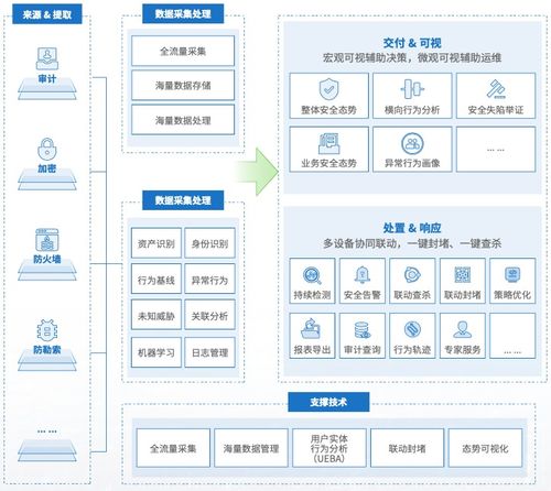 2023中國(guó)數(shù)交會(huì) 美創(chuàng)科技斬獲數(shù)字與軟件服務(wù)行業(yè)兩大殊榮，夯實(shí)基礎(chǔ)軟件服務(wù)領(lǐng)導(dǎo)地位