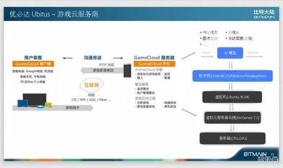 比特大陸阮沈勇 軟件定義的AI芯片未來一定成為基礎(chǔ)設(shè)施，基礎(chǔ)軟件服務(wù)是關(guān)鍵